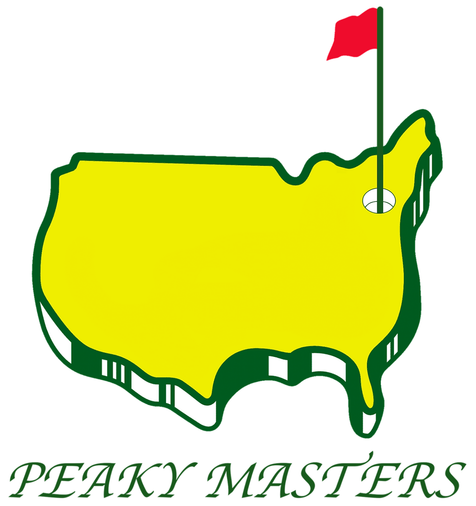 2024 Peaky Masters Preview