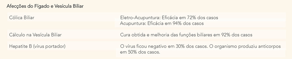 Figado e Visicula.jpg
