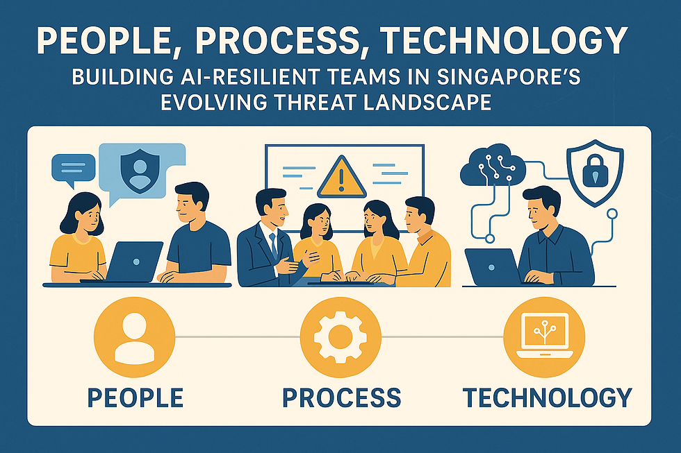 Every organizations needs this to guide the basic cyber and data essentials.