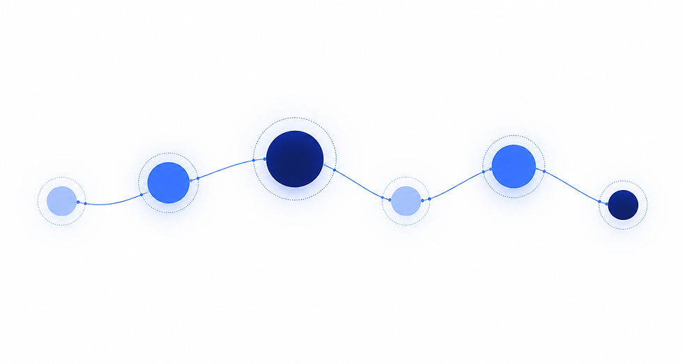 Schéma de points reliés illustrant la Reversal Theory recherche.