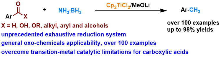 titanium reduction.gif