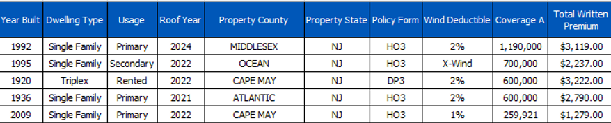 Smart Choice Q1 2024 NE.png