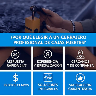 ¿Por Qué Elegir a un Cerrajero Profesional de Cajas Fuertes