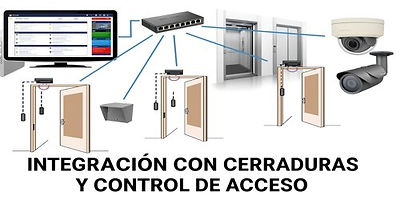 Integración con cerraduras y control de acceso