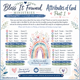 Attributes of God - Part 1.1.png