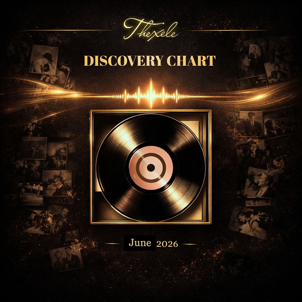 Thexele Discovery Chart: June 2026