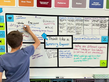 Implementing an Interactive Thinking Frame