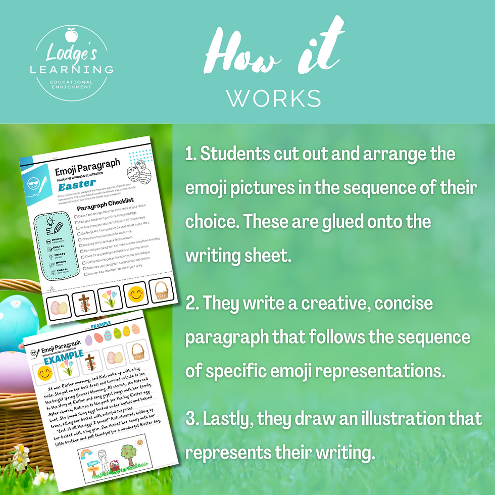 Thumbnail: Emoji Writing: Easter
