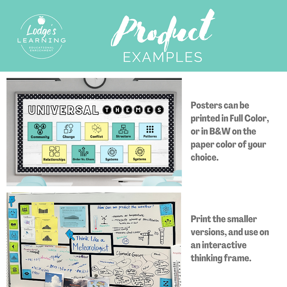 Thumbnail: Universal Concepts Posters