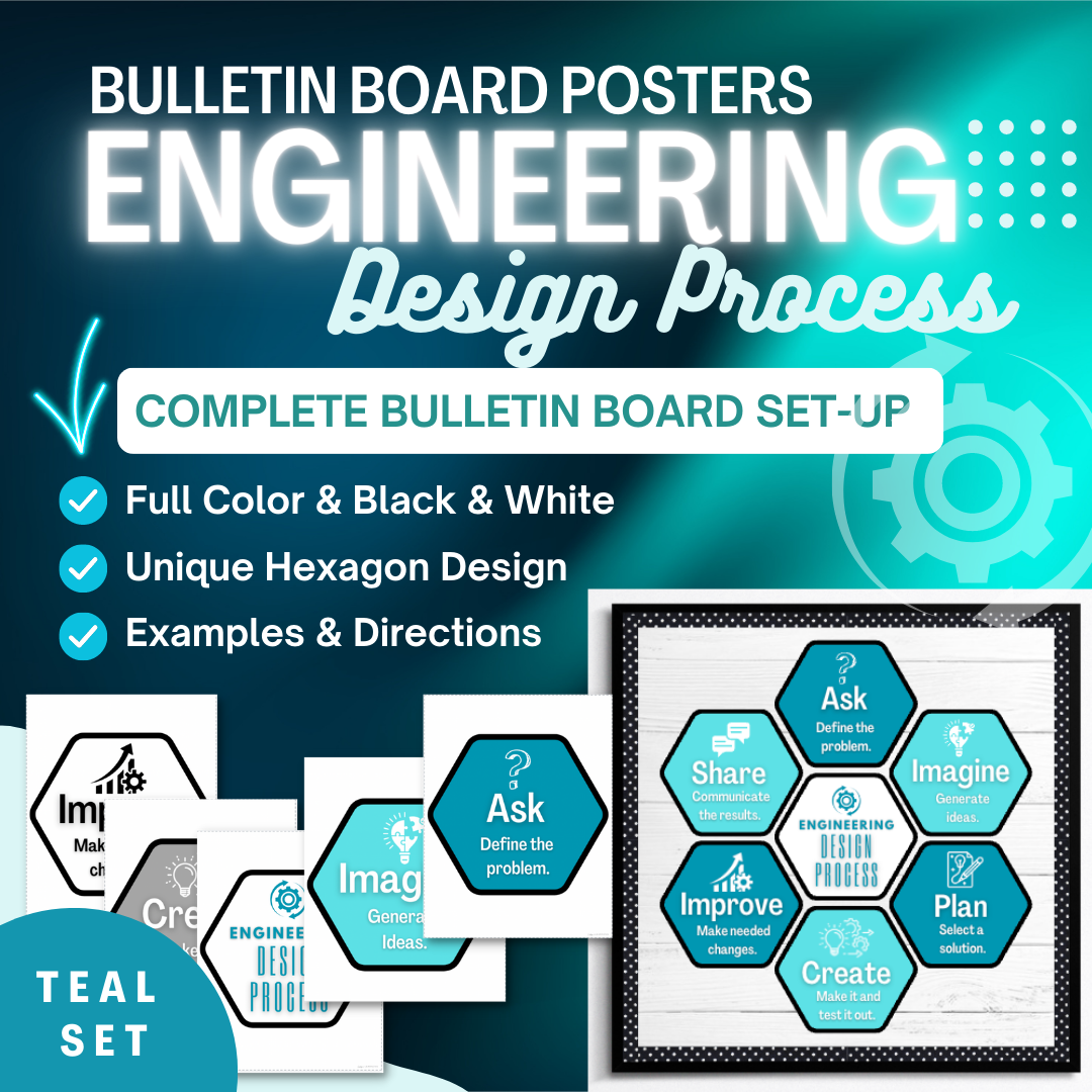 Engineering Design Process Posters
