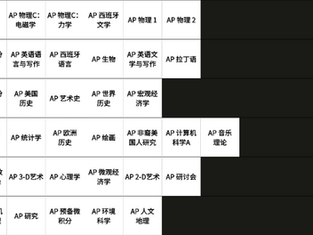 哈佛学霸分享:40门AP课程“地狱”到“简单”难度大排行!你敢挑战吗?