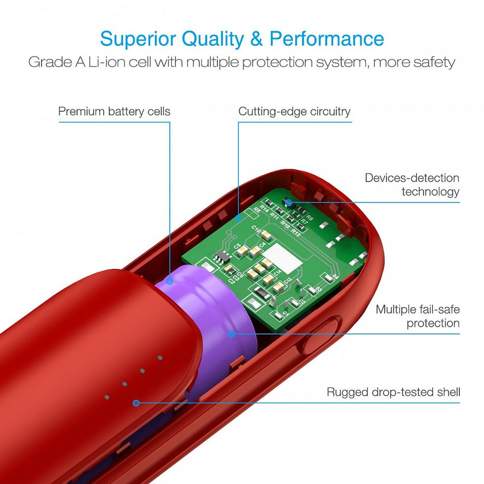 Thumbnail: Power Bank 6700mAh Fast Charging Portable Charger Compact adpater