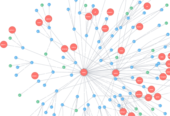 note-on-why-native-graph-database-techno