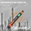 Thumbnail: Gas Analyzers Pen