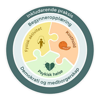 Verdalsskolen_blå AA_edited.png