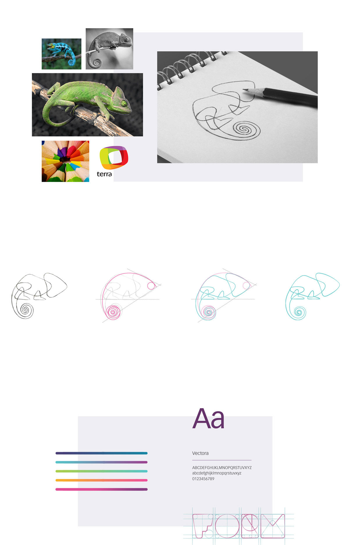 Form Studio brand concept