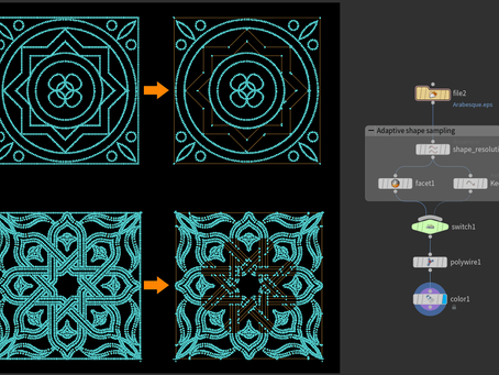 Houdini Adaptive shape sampling