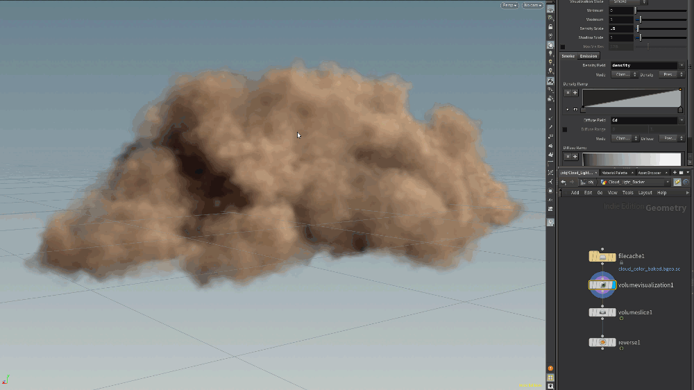 Houdini Quick tip #09 (Volume slice)