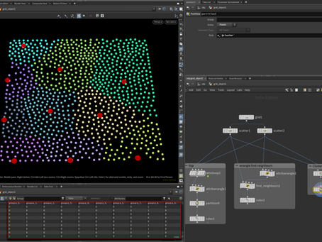 Houdini group by distance
