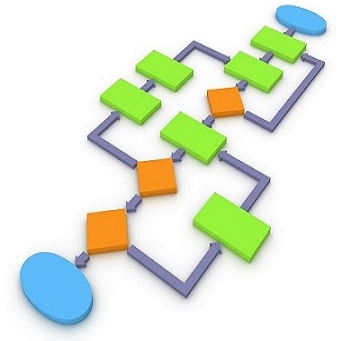 Introdução aos Algoritmos de Machine Learning