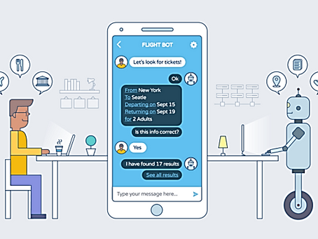 Atendimento automático com Inteligência Artificial