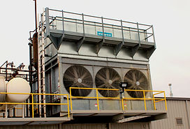 Cooling Tower Water Treatment Wisconsin