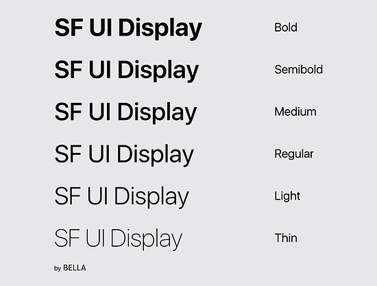 SF UI Display by Bella