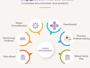 Engagement Strategy- NT & Consultant