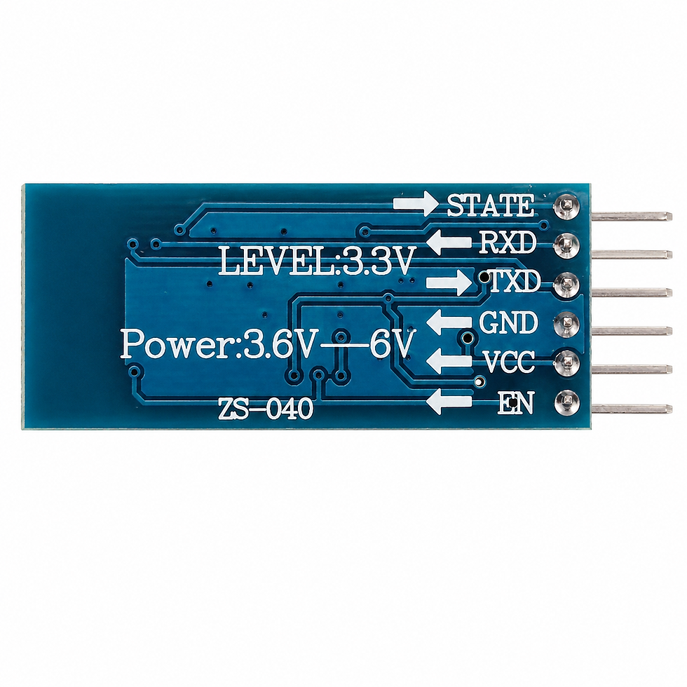 Thumbnail: HC-05 Bluetooth Wireless Serial Communication Module