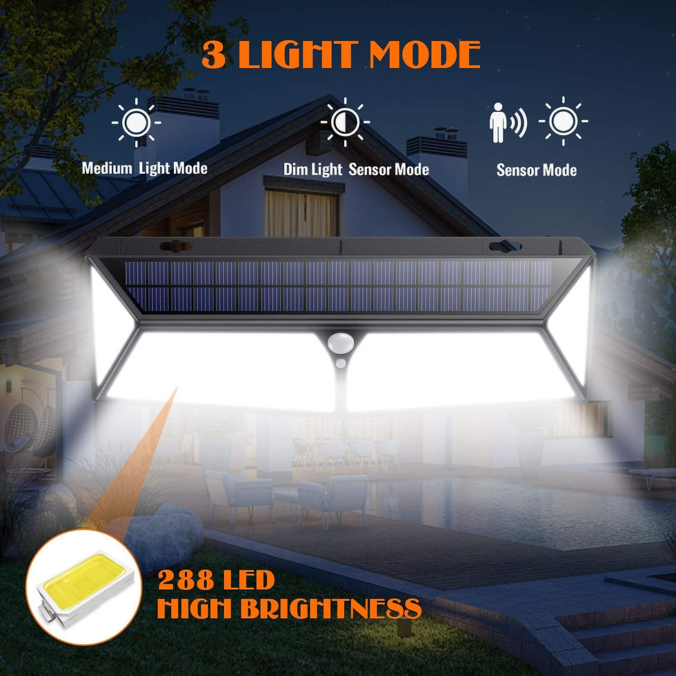 Thumbnail: 288 LED Bulb Security Lights
