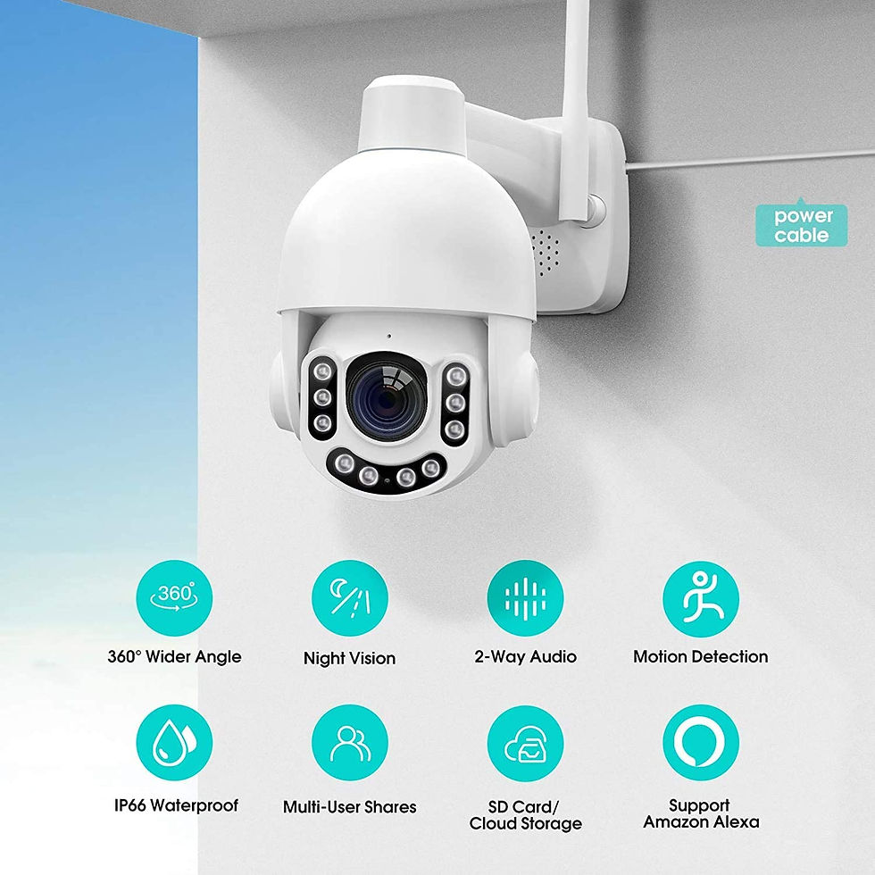 Thumbnail: WiFi Dome Pan Tilt CCTV