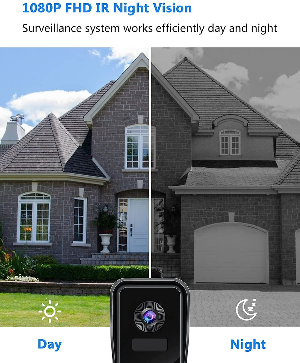 Thumbnail: Smart Video Doorbell