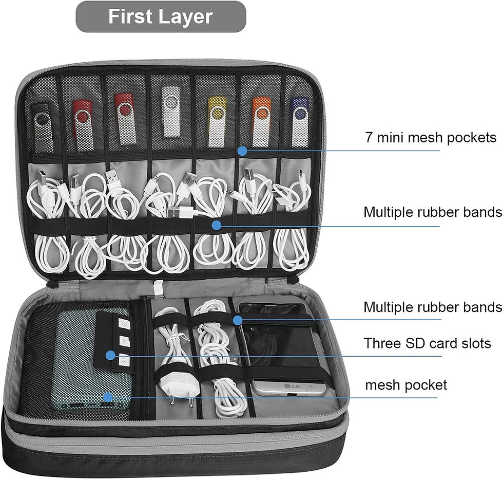 Thumbnail: Tech Travel Storage Bag