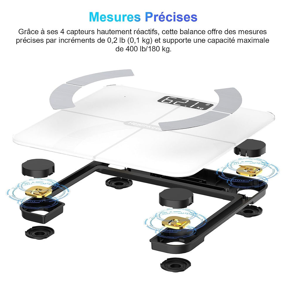 Thumbnail: Smart Weighing Scales