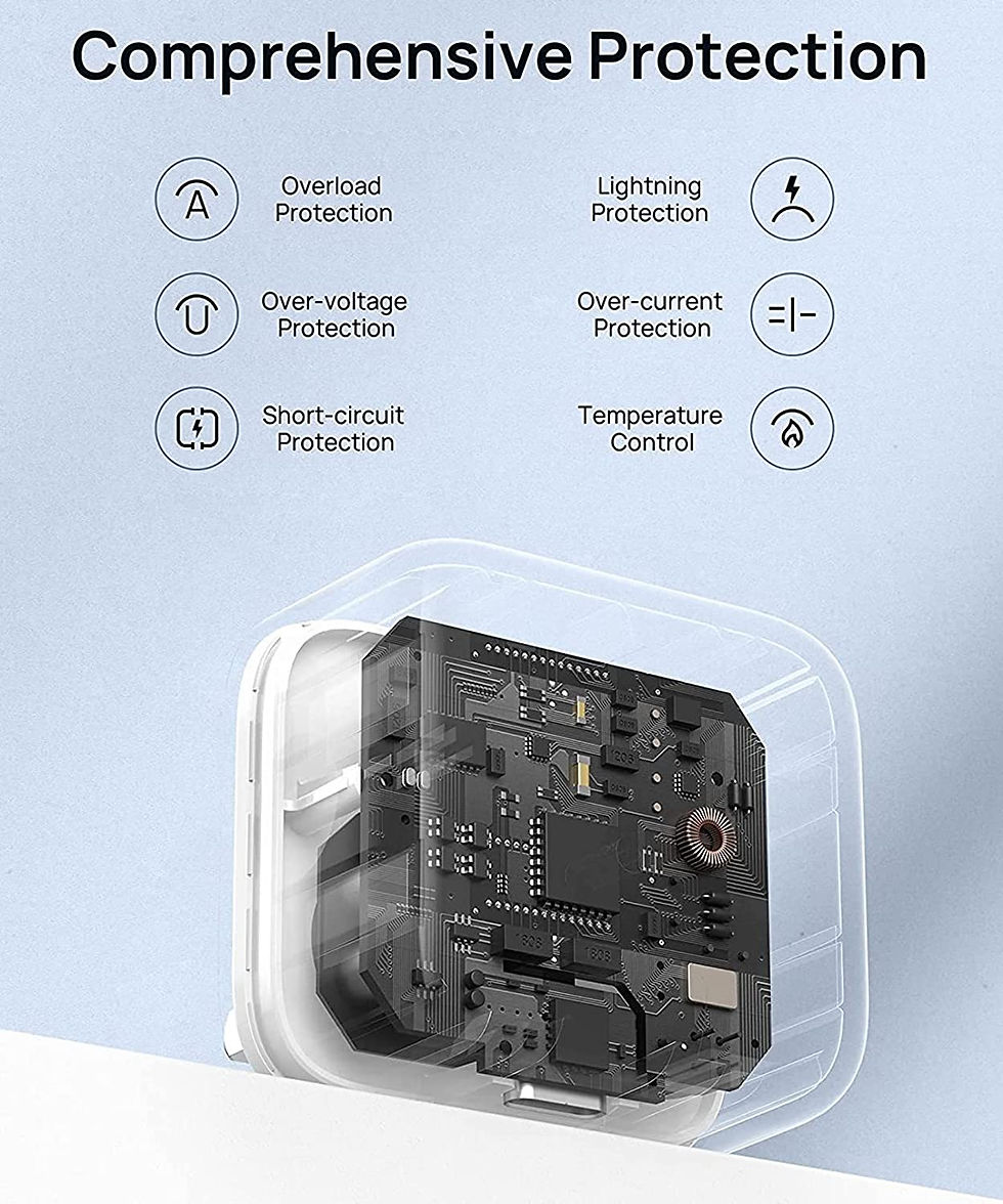 Thumbnail: iPhone Fast Charger & 2 Metre Cable