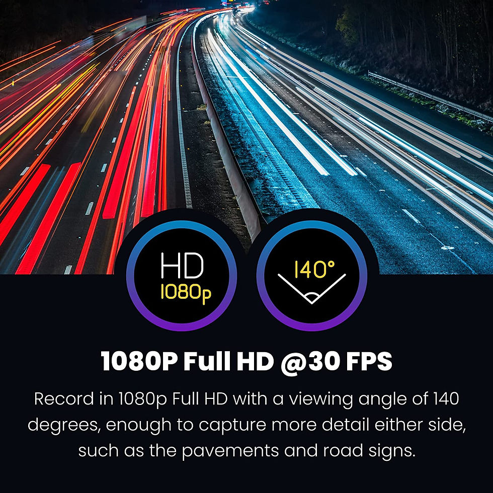 Thumbnail: Mini Dash Cam  Full 1080p