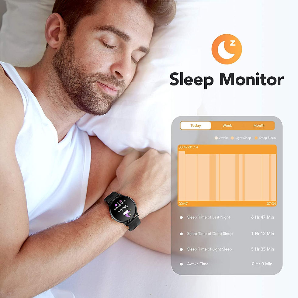 Thumbnail: Smart Watch | Fitness Tracker