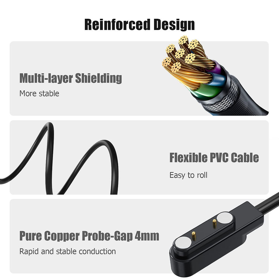 Thumbnail: Charging Cable | Smart Watch