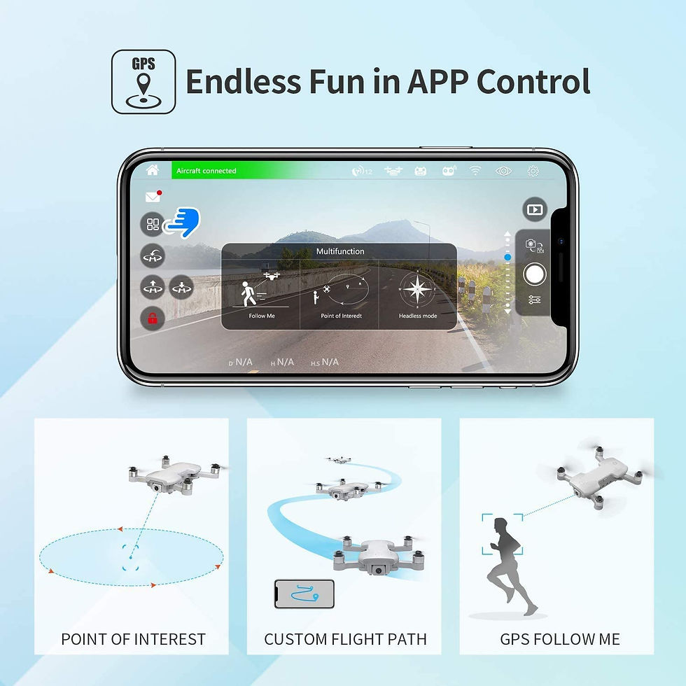 Thumbnail: GPS & 5G Drone  4K UHD Camera