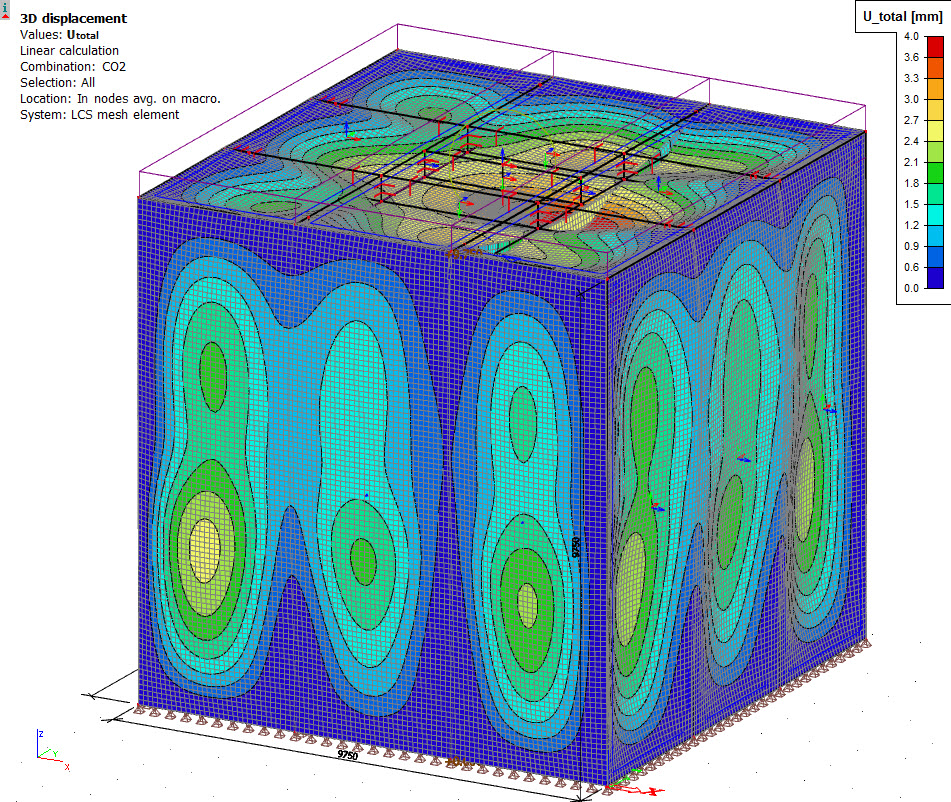 Deflections from Seismic Design Combinations