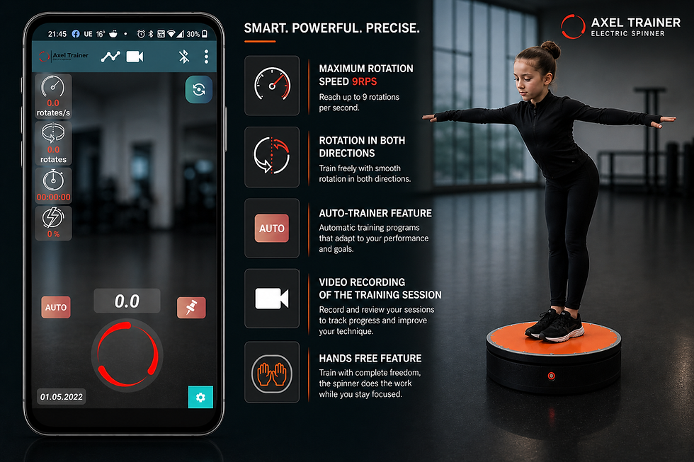 How Electric Spinner and Harness Can Elevate Your Figure Skating Performance This Season