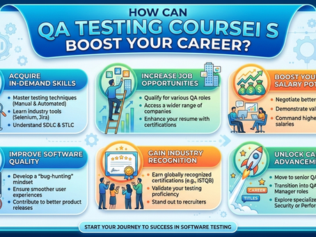 How Can QA Testing Courses Boost Your Career?