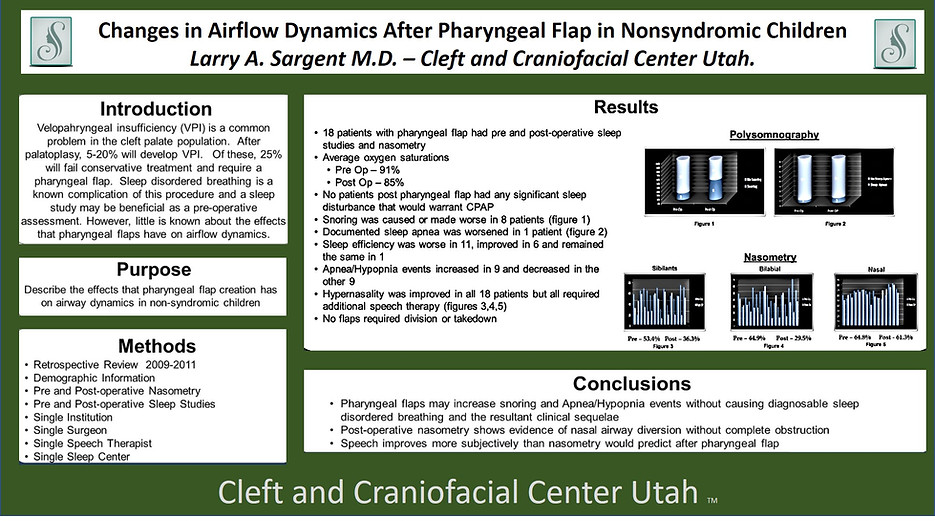 Pharyngeal Flap Nonsyndromic Children
