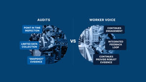 What Is Worker Voice — and Why Audits Can't Replace It