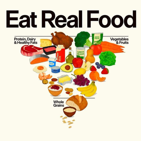 The New Food Pyramid