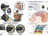 Tactile edges and motion via patterned microstimulation of the human somatosensory cortex - Science, 2025