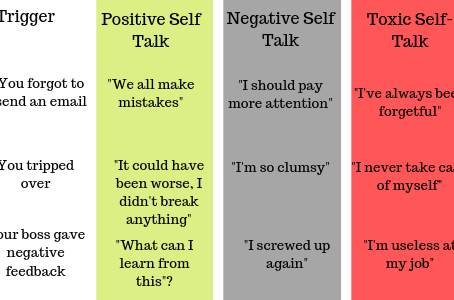 When Our Thoughts Turn Toxic