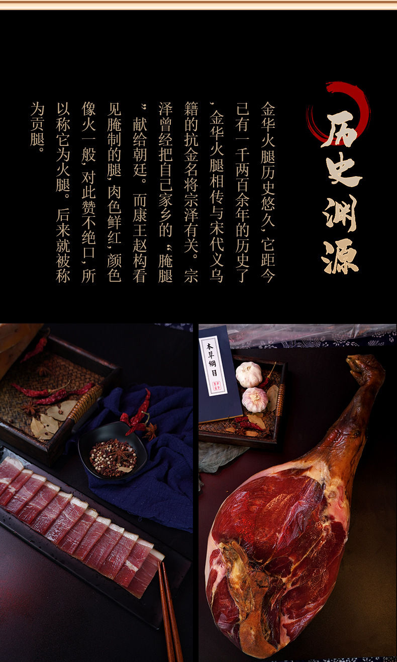 縮圖：上海鹹肉