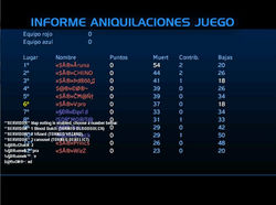 1.SAR CONTRA SDR