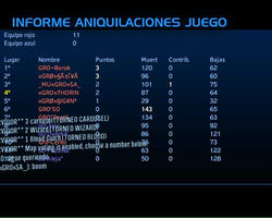 1.GRO CONTRA OLD